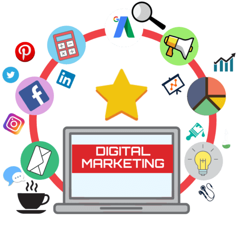 digital marketing services